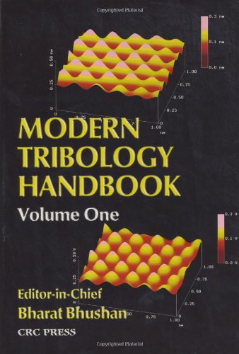 Modern Tribology Handbook, Two Volume Set