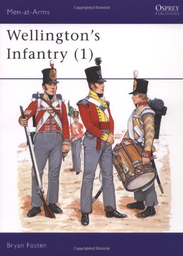 Wellington's Infantry