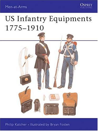 US Infantry Equipments 1775–1910