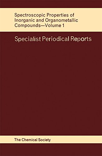 Spectroscopic Properties of Inorganic and Organometallic Compounds