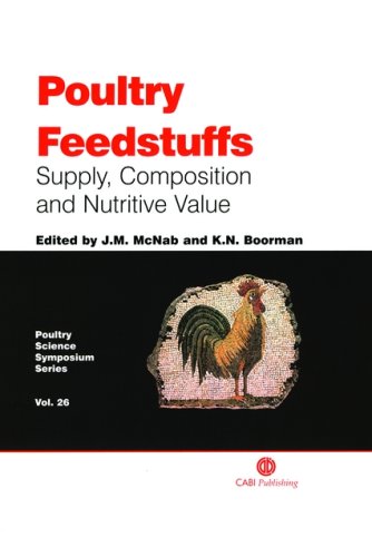 Poultry Feedstuffs