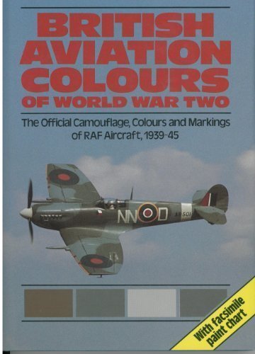 British Aviation Colours of World War Two