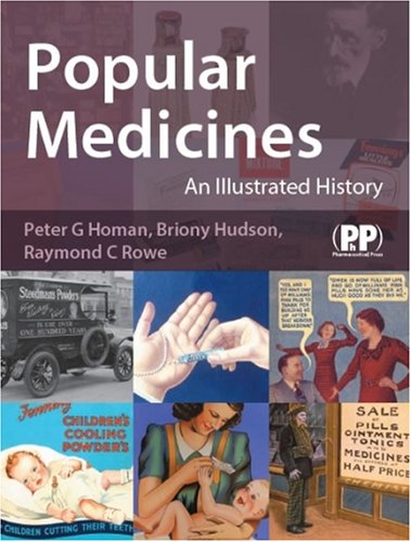 Popular Medicines