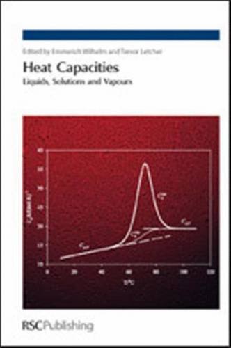 Heat Capacities