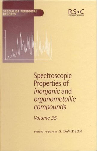 Spectroscopic Properties of Inorganic and Organometallic Compounds