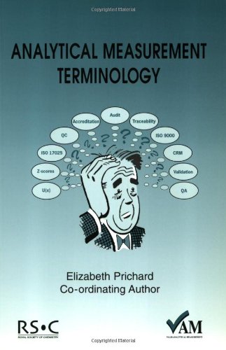 Analytical Measurement Terminology