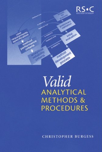 Valid Analytical Methods and Procedures