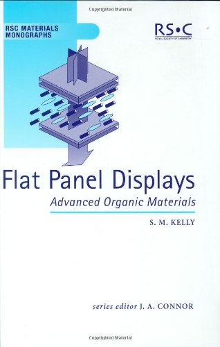 Flat Panel Displays