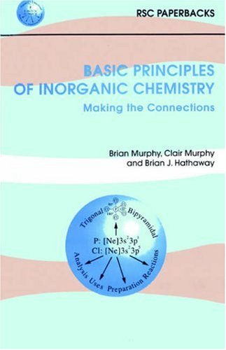 Basic Principles of Inorganic Chemistry