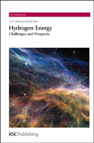 Hydrogen Energy