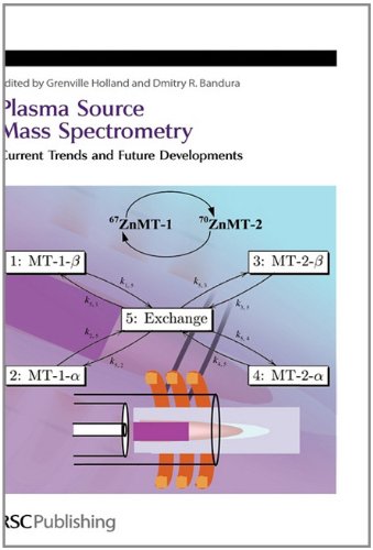 Plasma Source Mass Spectrometry