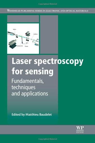 Laser spectroscopy for sensing