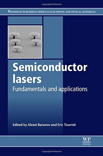 Woodhead Publishing Series in Electronic and Optical Materials