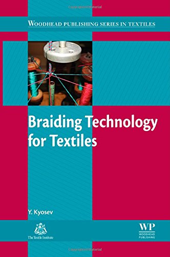 Braiding technology for textiles