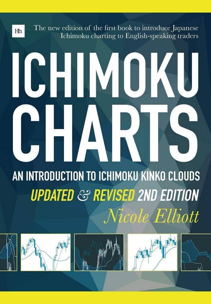 Ichimoku Charts: An Introduction to Ichimoku Kinko Clouds