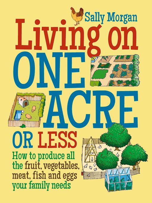 Living on One Acre or Less