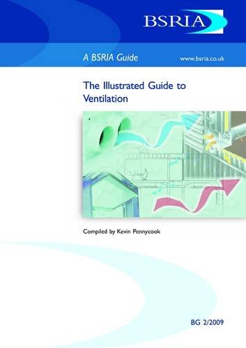 The illustrated guide to ventilation