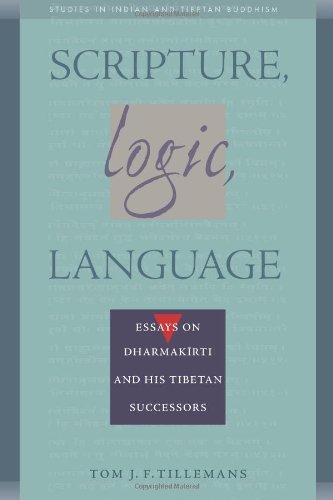 Scripture, Logic, Language