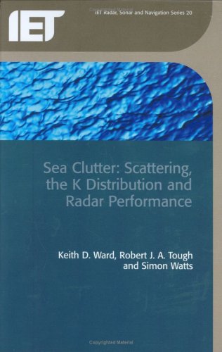 Sea Clutter