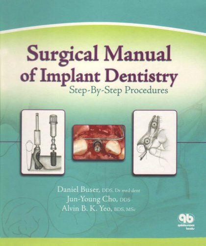 Surgical Manual of Implant Dentistry