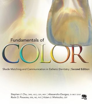 Fundamentals of Color