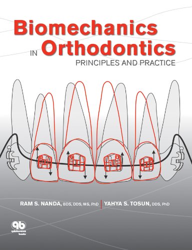 Biomechanics in Orthodontics