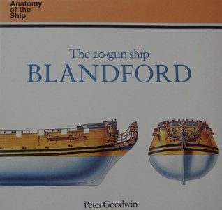 The 20-Gun Ship Blandford