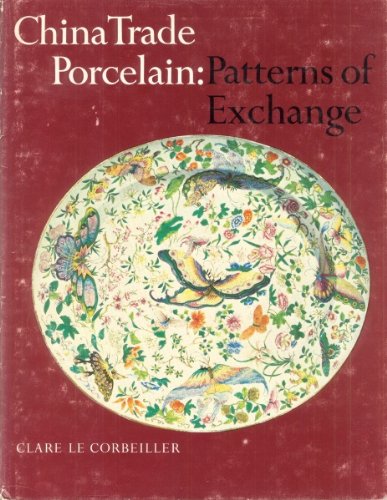 China Trade Porcelain