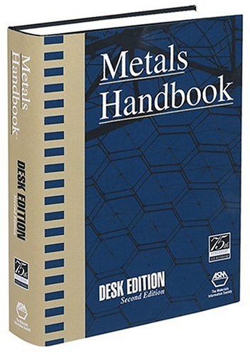 Metals Handbook