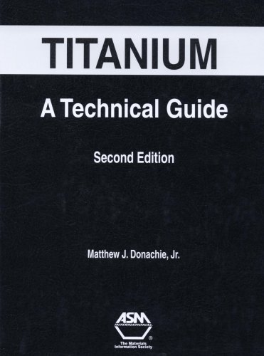 Titanium