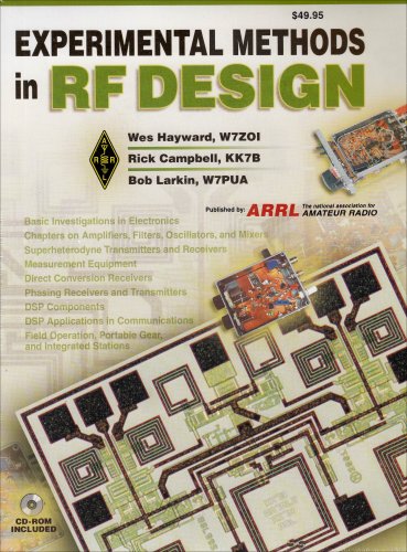 Experimental Methods in RF Design