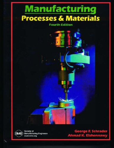 Manufacturing Processes &amp; Materials