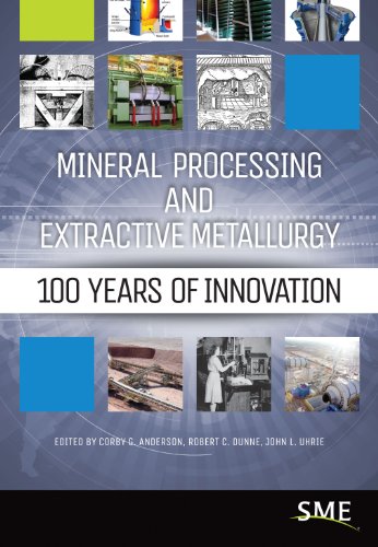 Mineral Processing and Extractive Metallurgy