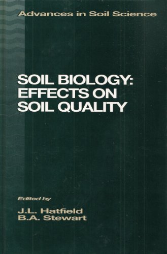 Soil Biology