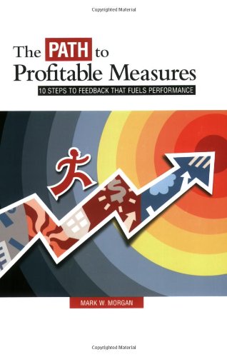 The Path to Profitable Measures