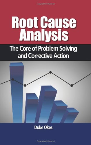 Root Cause Analysis