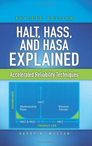 Halt, Hass, and Hasa Explained