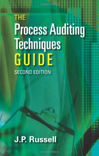 The Process Auditing Techniques Guide