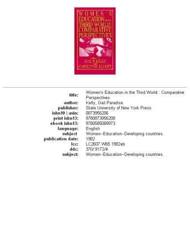 Women's Education in the Third World
