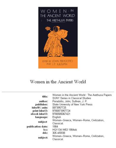 Women In The Ancient World