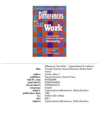 Differences That Work