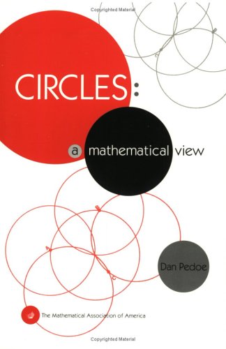 Circles