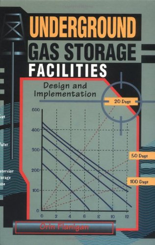 Underground Gas Storage Facilities