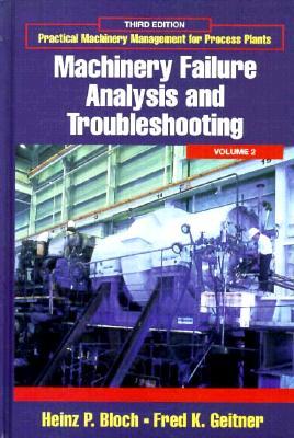 Machinery Failure Analysis and Troubleshooting