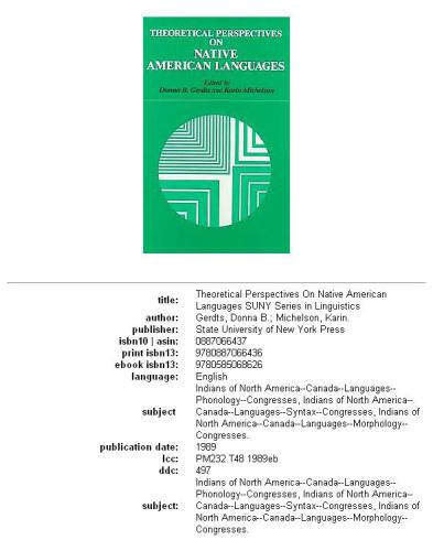 Theoretical Perspectives on Native American Languages