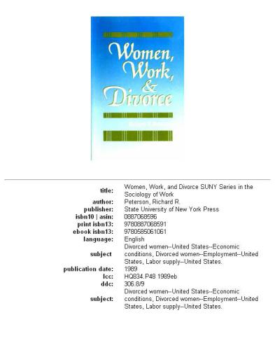 Women, Work, and Divorce