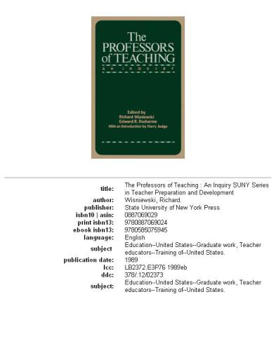 The Professors Of Teaching