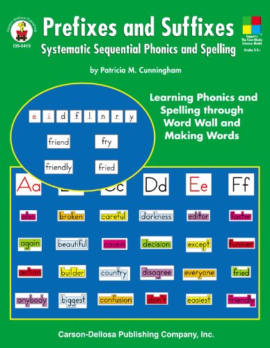 Prefixes and Suffixes, Grades 3 - 8