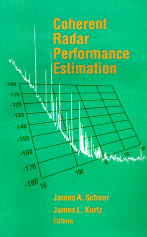 Coherent Radar Performance Estimation