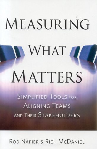 Measuring What Matters